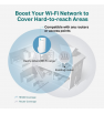 Extensor de Cobertura Wi-Fi AC750 TP-LINK RE190